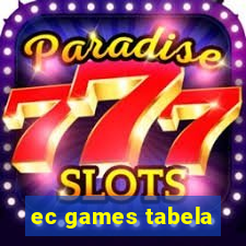 ec games tabela